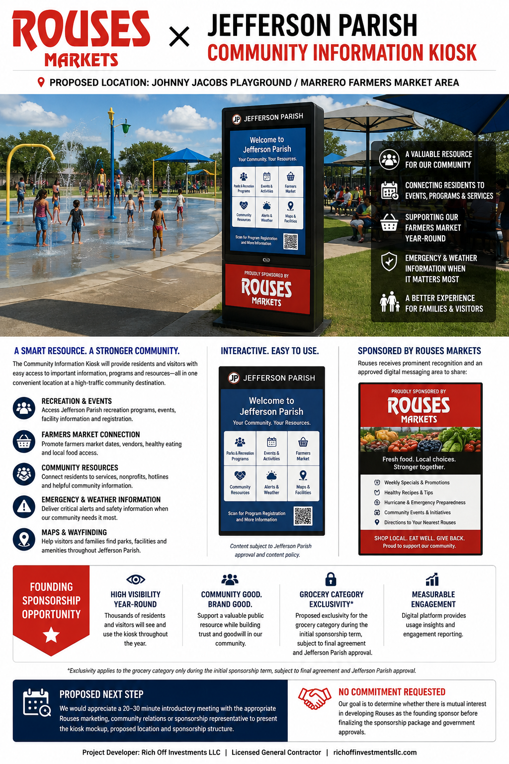 Proposed Rouses Markets sponsorship concept displayed on the Jefferson Parish outdoor information kiosk